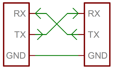 _images/uart.png